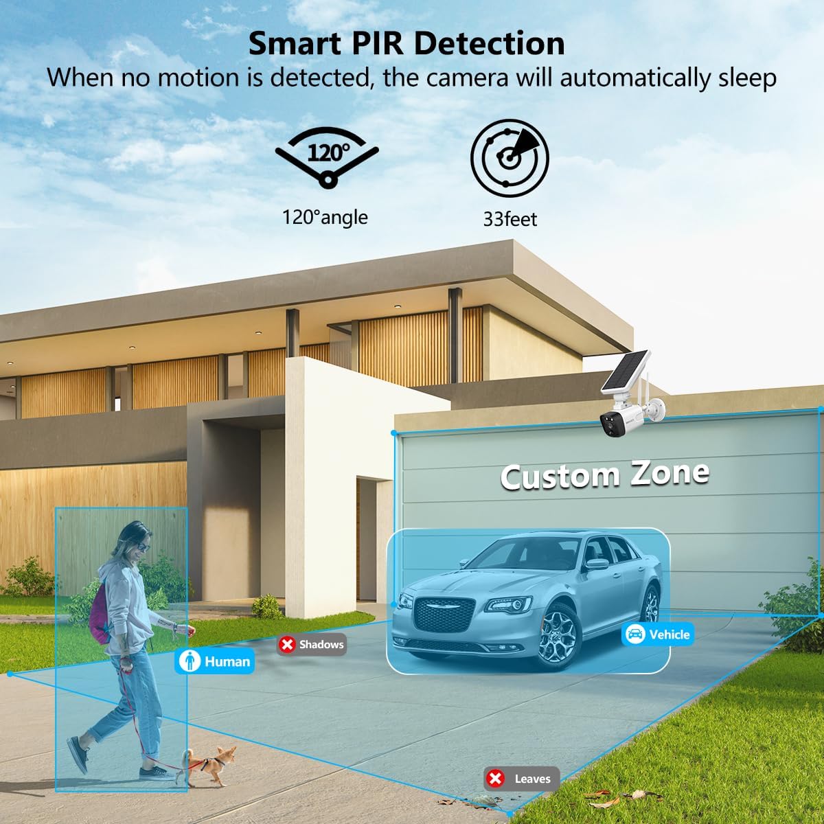 OOSSXX Honestview Solar Outdoor Wireless Surveillance Camera System Battery Powered Video Security Cameras with 2-Way Audio, 2-Antennas Signal Enhanced, 130 Ultra Wide-Angle Lens