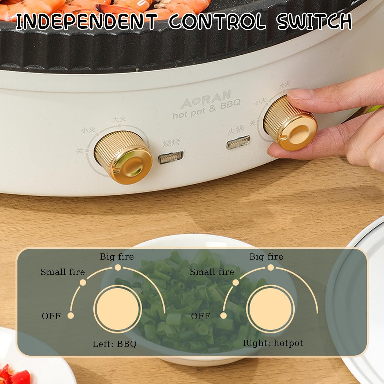 Household Electric Hot Pot with Grill, Teppanyaki Grill Pot and BBQ Pan, Independent Temperature Control, Non-stick Coating, Easy to Clean, For 2-6 People to Enjoy, 1500 W,B