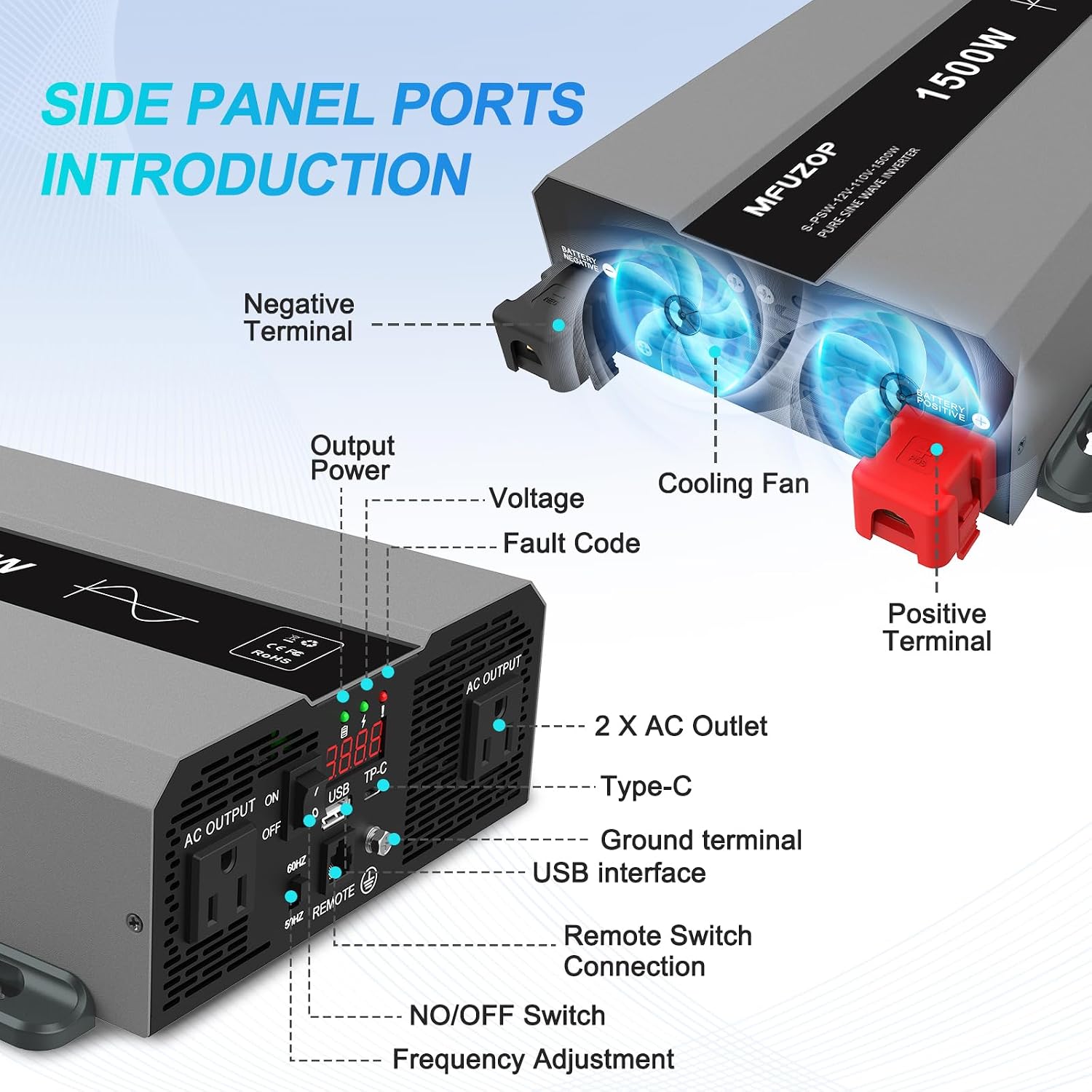 Pure Sine Wave Inverter 1500W Power 12V DC to 110V 120V AC Converter 3000W Peak Power Inverter with Dual AC Outlets USB Port Type-C Remote Control LCD Display for Truck RV Vehicles Solar