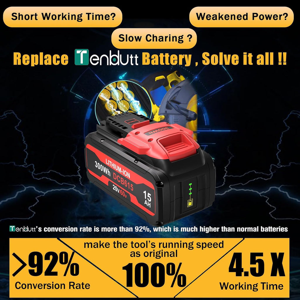 15.0Ah Replace for Dewalt Flex-volt 20v/60v Max Battery DCB615 DCB612 DCB609 DCB606, Compatible with Dewalt 20V and 60V MAX Cordless Power Tool & Chargers DCB101 DCB115 DCB1104 DCB1106 DCB118 DCB1112