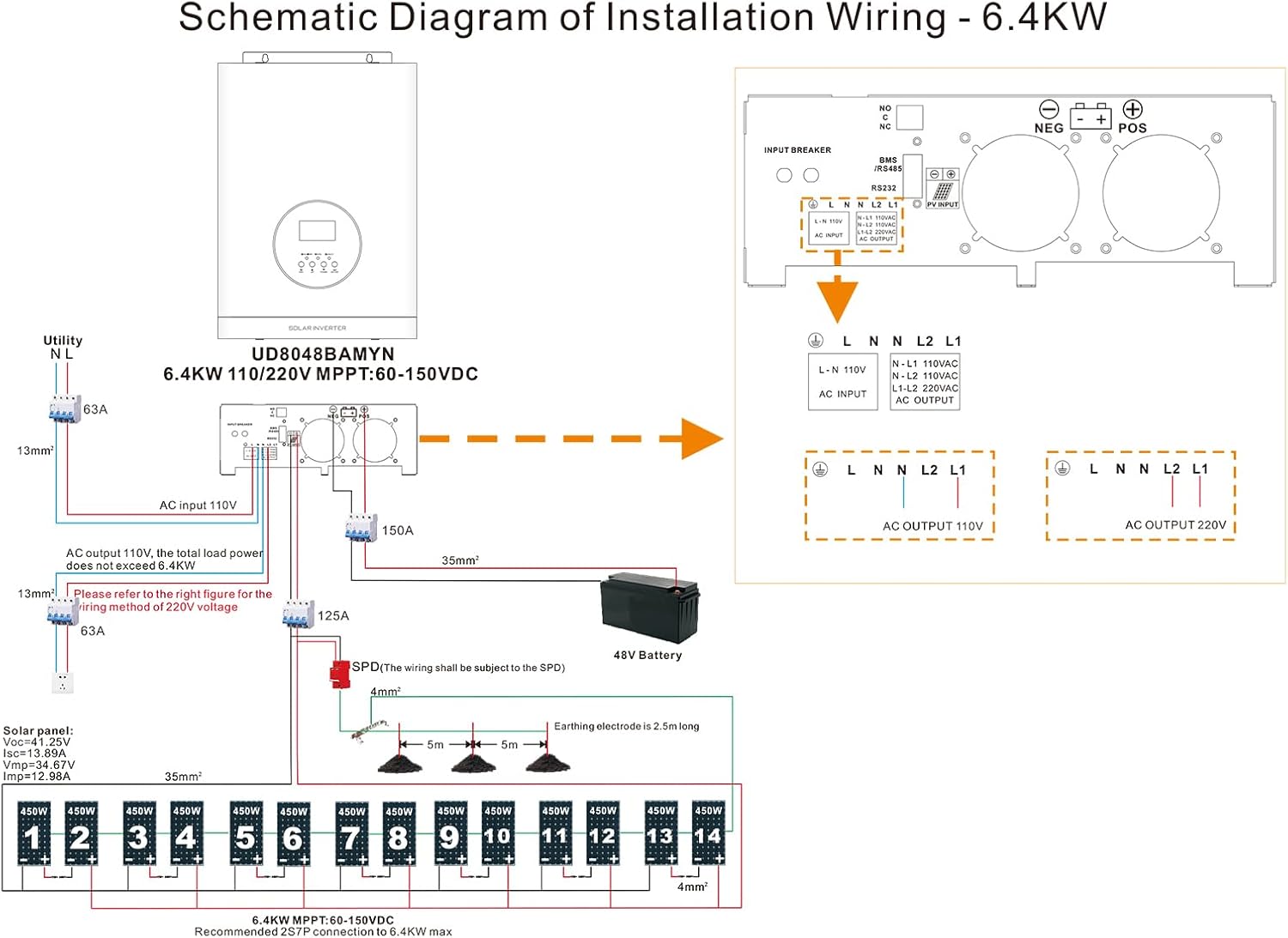 VEVOR 6400W 48V Hybrid Solar Inverter, 120V/240V Split Phase, Built-in 120A MPPT Solar Charge Controller, Low Frequency Pure Sine Wave Power Inverter, for Lead Acid Lithium Battery Off-Grid, NO WiFi