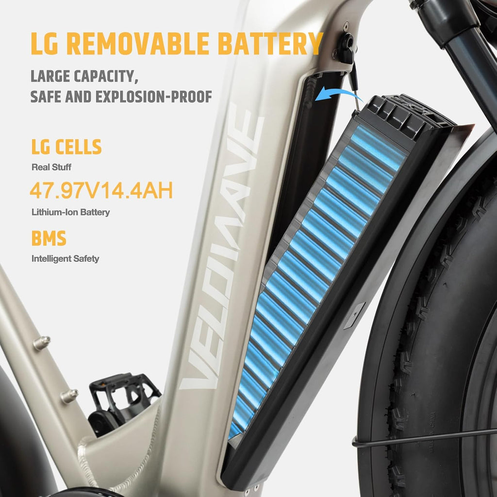 VELOWAVE Electric Bike 26' Fat Tire Ebike Peak 1200W Motor Electric Bike for Adults with 47.97V 14.4AH Removable LG Cell Battery Step-Thru E Bike up to 32MPH UL 2849 Certified with Lock& Bell