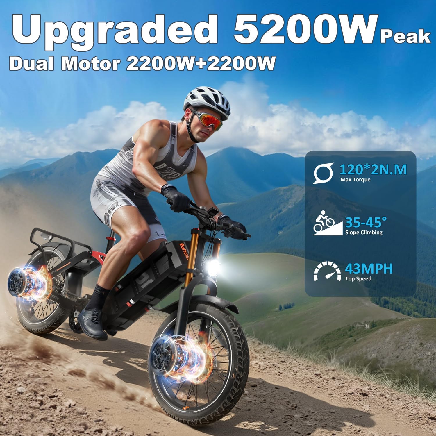 eAhora Juliet Pro 2 EBike - Dual Motor 5400W/1200W 30-43MPH 60V 70Ah 200Mile Long Range Electric Bike for Adults, 20'' Fat Tire Fast Electric Mountain Bike Full Suspension Electric Bicycle