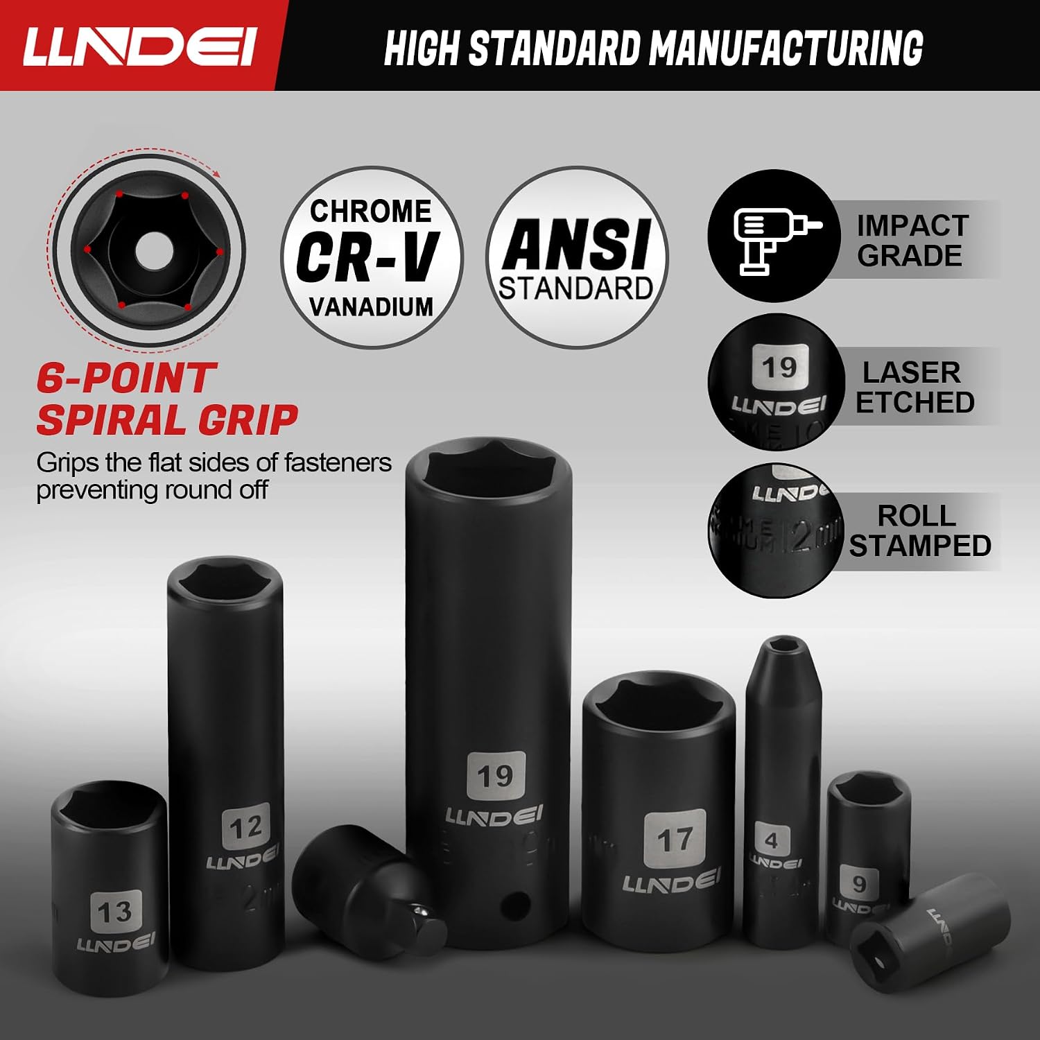 LLNDEI 160-Piece Mechanics Tool Set, Metric Socket Set 1/2 1/4 3/8 inch Drive Professional Tool Kit, CR-V Deep & Shallow Kit with Quick Release Ratchet