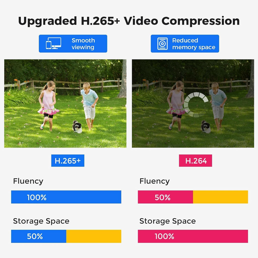 Hiseeu 3K 8ch Wired Security Camera System with Audio,Alarm Spotlight,AI Vehicle/Human Detection,3TB HDD,Home CCTV System,8PCS Security Cameras,5MP Surveillance DVR KIt Outdoor&Indoor,24/7 Record