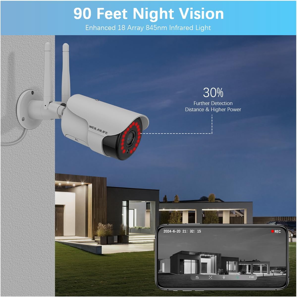 WEILAILIFE 【2-Way Audio & Dual Antenna Enhanced】 90ft Night Vision Outdoor Wireless Security Camera System, Wireless Surveillance Camera System, WiFi Video Surveillance, Home Security Cameras