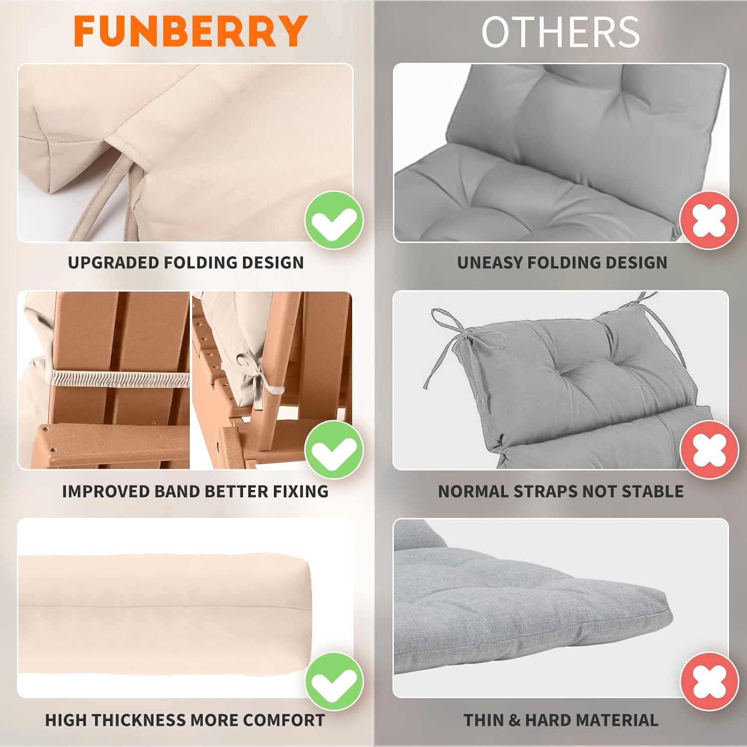 FUNBERRY Patio Chair Cushions Set of 4, Thicken Comfy Cushions for Rocker Non Slip Fade Shield Waterproof High Back with Ties