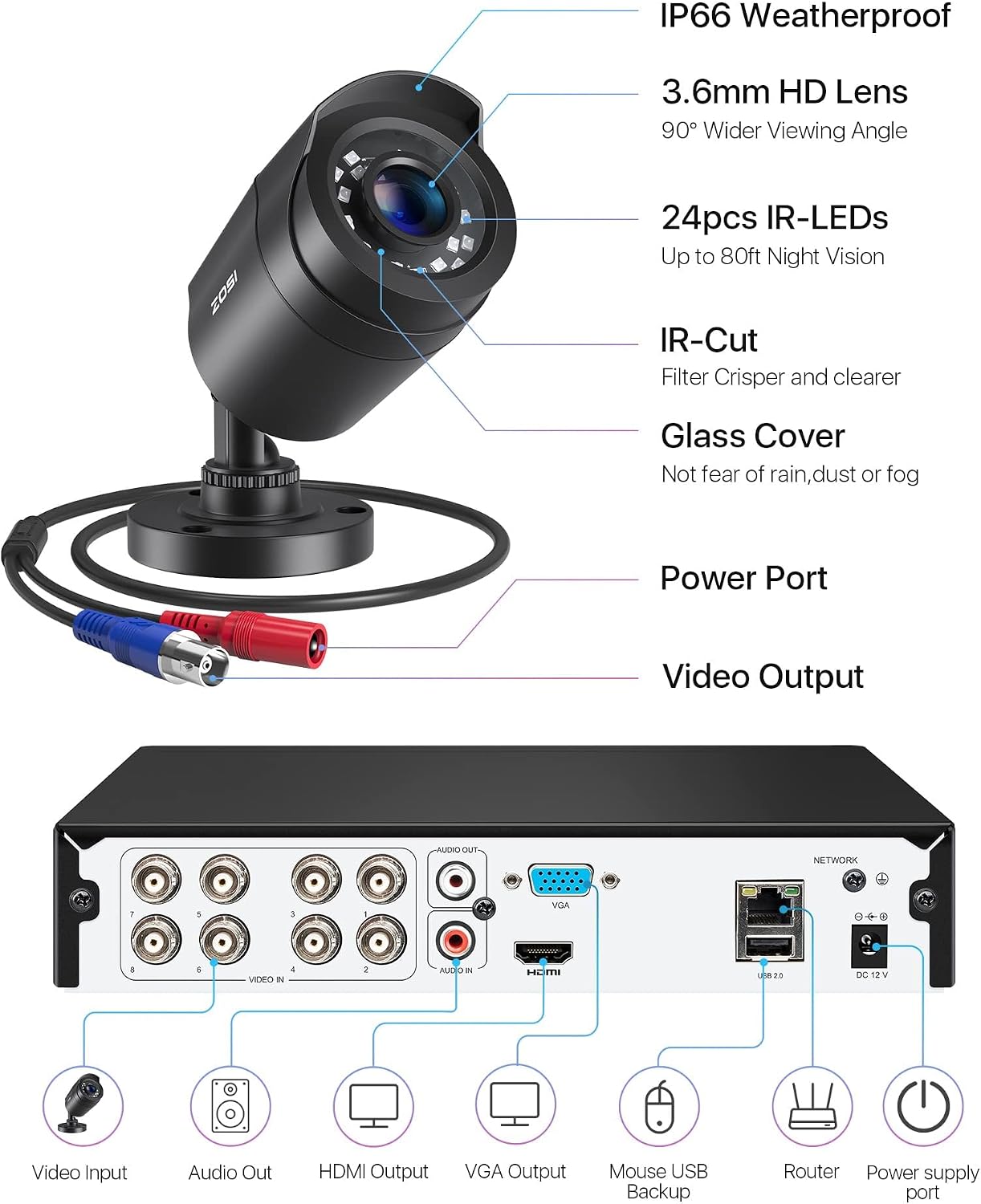ZOSI H.265+ 1080p Security Camera System Outdoor Indoor, 5MP Lite CCTV DVR 8 Channel with 2TB HDD for 24/7 Record & 8 x 1080p Weatherproof Surveillance Bullet Camera, Remote Access, Motion Detection