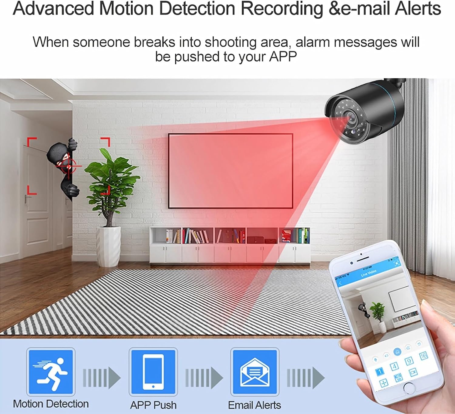 Home Security Camera System 3000TVL Surveillance DVR Kits, 4pcs Wired 1080P AHD/CVI/TVI Coaxial HD Camera Night Vision Set with AI Motion Person Detection, DVR with 500GB Hard Drive for 24-7 Recording