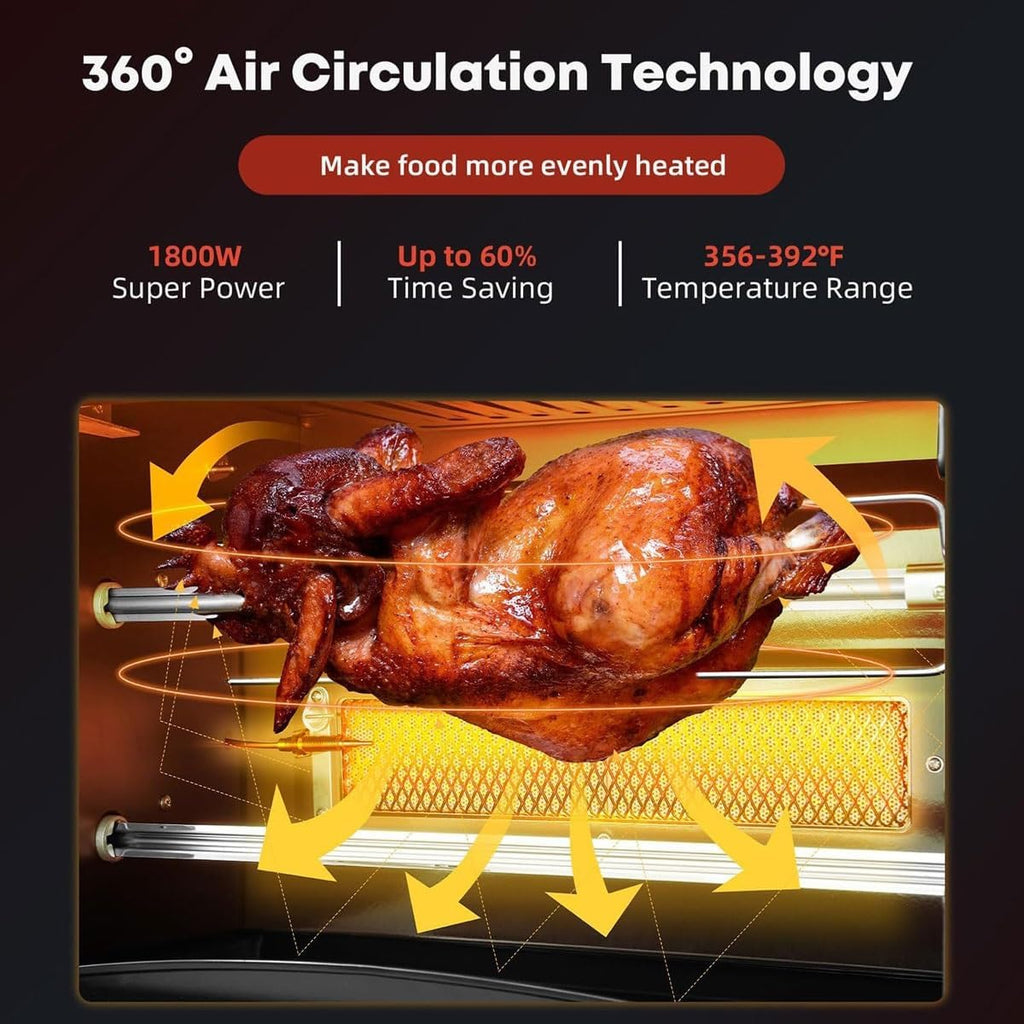 Auto Rotating Kebab Skewer Machine, 2 Layer Rotating Propane Rotisserie Grill with Electric Griddle, Smokeless Electric Grill Doner Kebab Fish Skewer Machine for Brazilian BBQ, Chicken,Steak