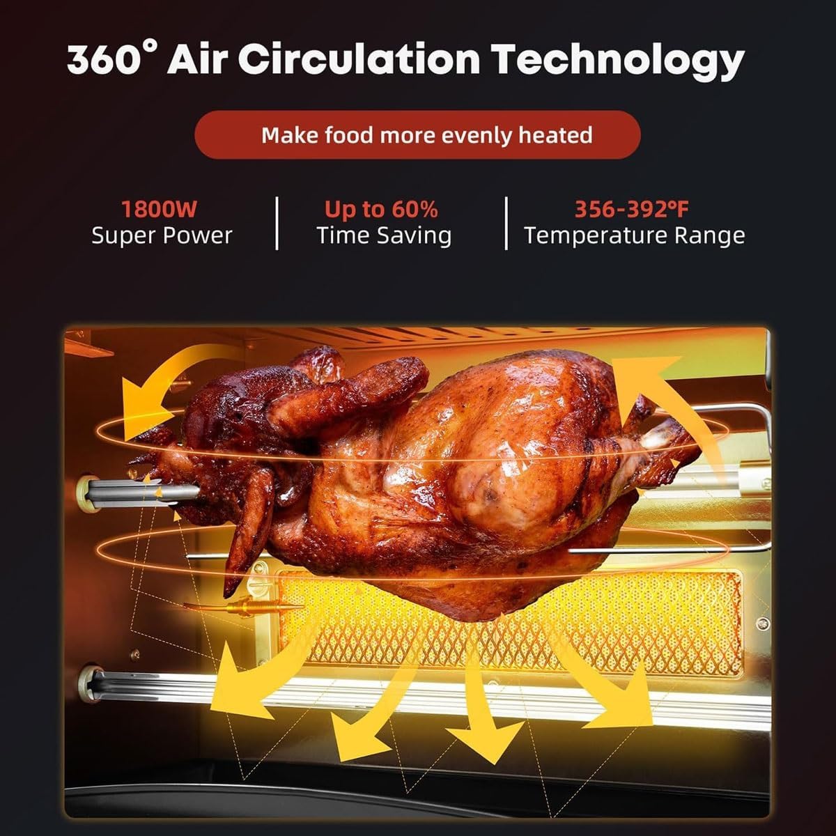 Auto Rotating Kebab Skewer Machine, 2 Layer Rotating Propane Rotisserie Grill with Electric Griddle, Smokeless Electric Grill Doner Kebab Fish Skewer Machine for Brazilian BBQ, Chicken,Steak