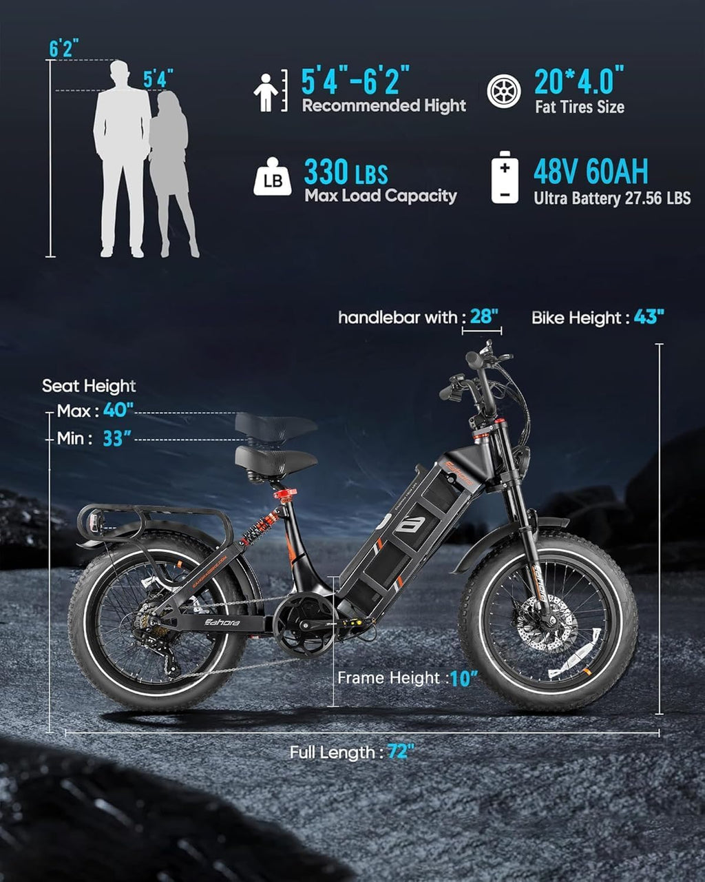 eAhora Juliet Pro 2 EBike - Dual Motor 5400W/1200W 30-43MPH 60V 70Ah 200Mile Long Range Electric Bike for Adults, 20'' Fat Tire Fast Electric Mountain Bike Full Suspension Electric Bicycle