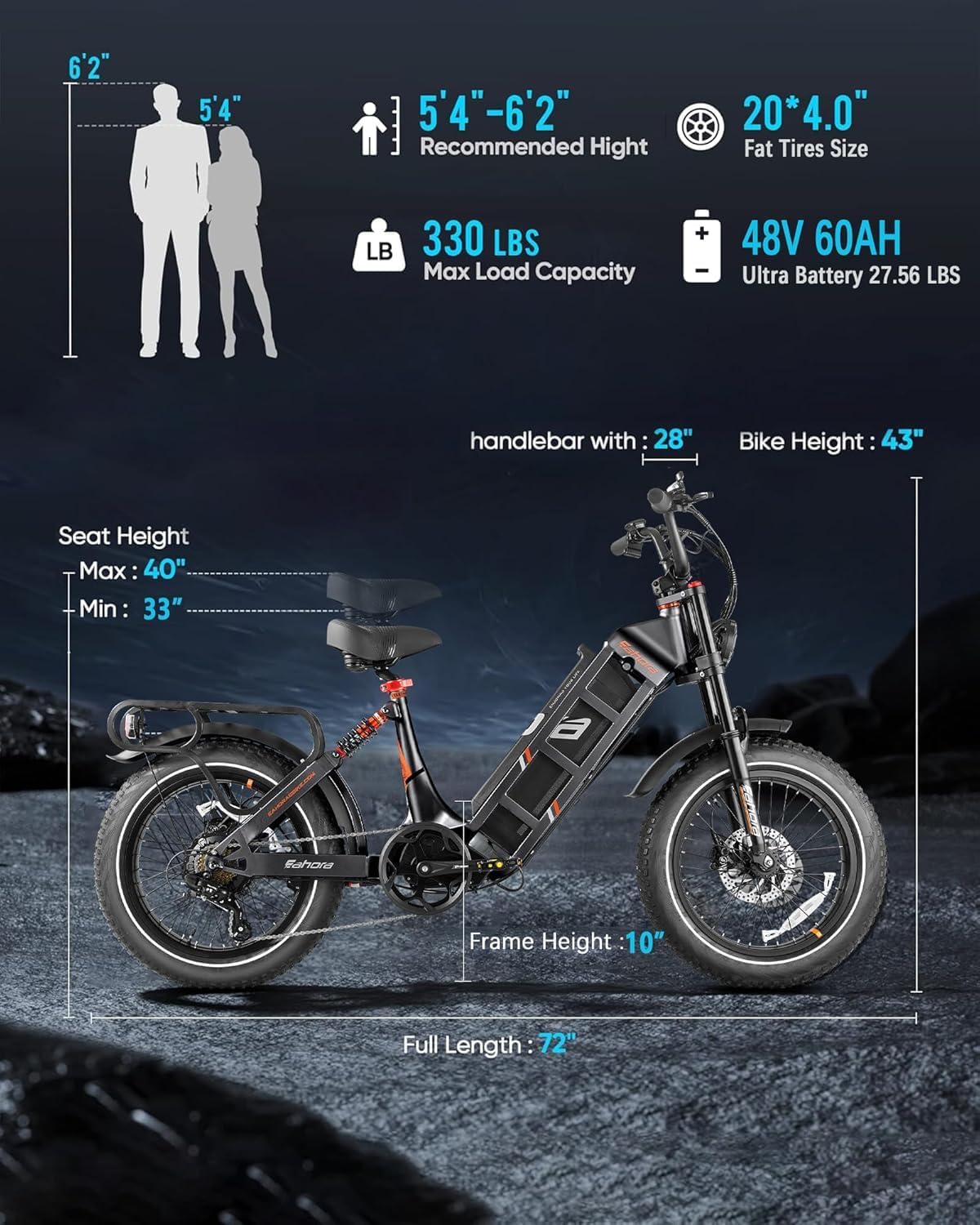 eAhora Juliet Pro 2 EBike - Dual Motor 5400W/1200W 30-43MPH 60V 70Ah 200Mile Long Range Electric Bike for Adults, 20'' Fat Tire Fast Electric Mountain Bike Full Suspension Electric Bicycle