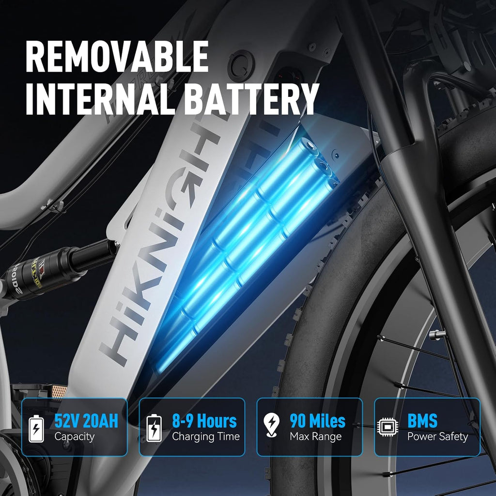 Dual Motor Electric Bike Peak 3000W, 52V 20AH Battery E Bike for Adults 26 Inch Fat Tire Mountain Electric Bicycle 38 MPH, Full Suspension Dual Hydraulic Disc Brake