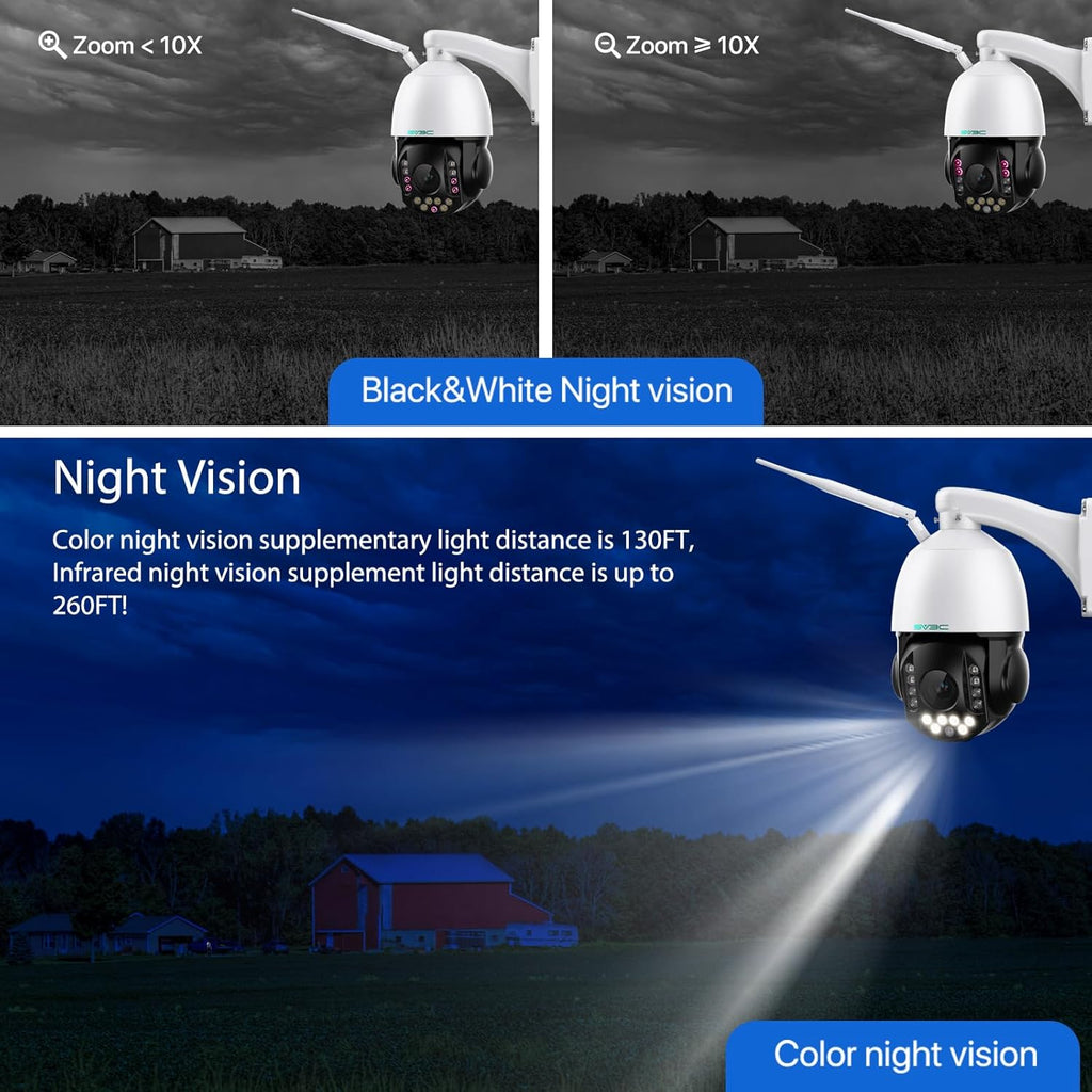 SV3C 4K 36X Zoom PTZ Camera Outdoor, 8MP Dual Band WiFi Security IP Cameras with Floodlight Color Night Vision, Humanoid Vehicle Detection, Auto Tracking,2-way Audio, ONVIF, RTSP,Cloud&SD Card Storage