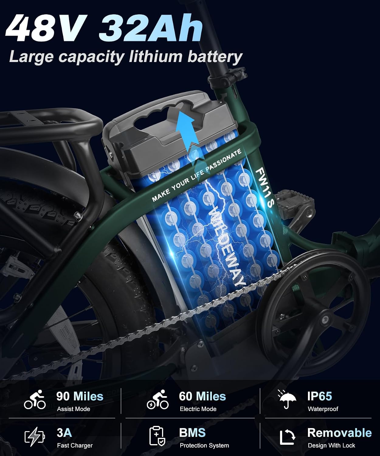 Wildeway Folding Electric Bike for Adults with 32Ah Battery Long Range 750W Motor 28MPH, 20'x 3.0'Fat Tire Foldable EBike, Urban City Commuter Men Women Bicycle 7 Speed Gear