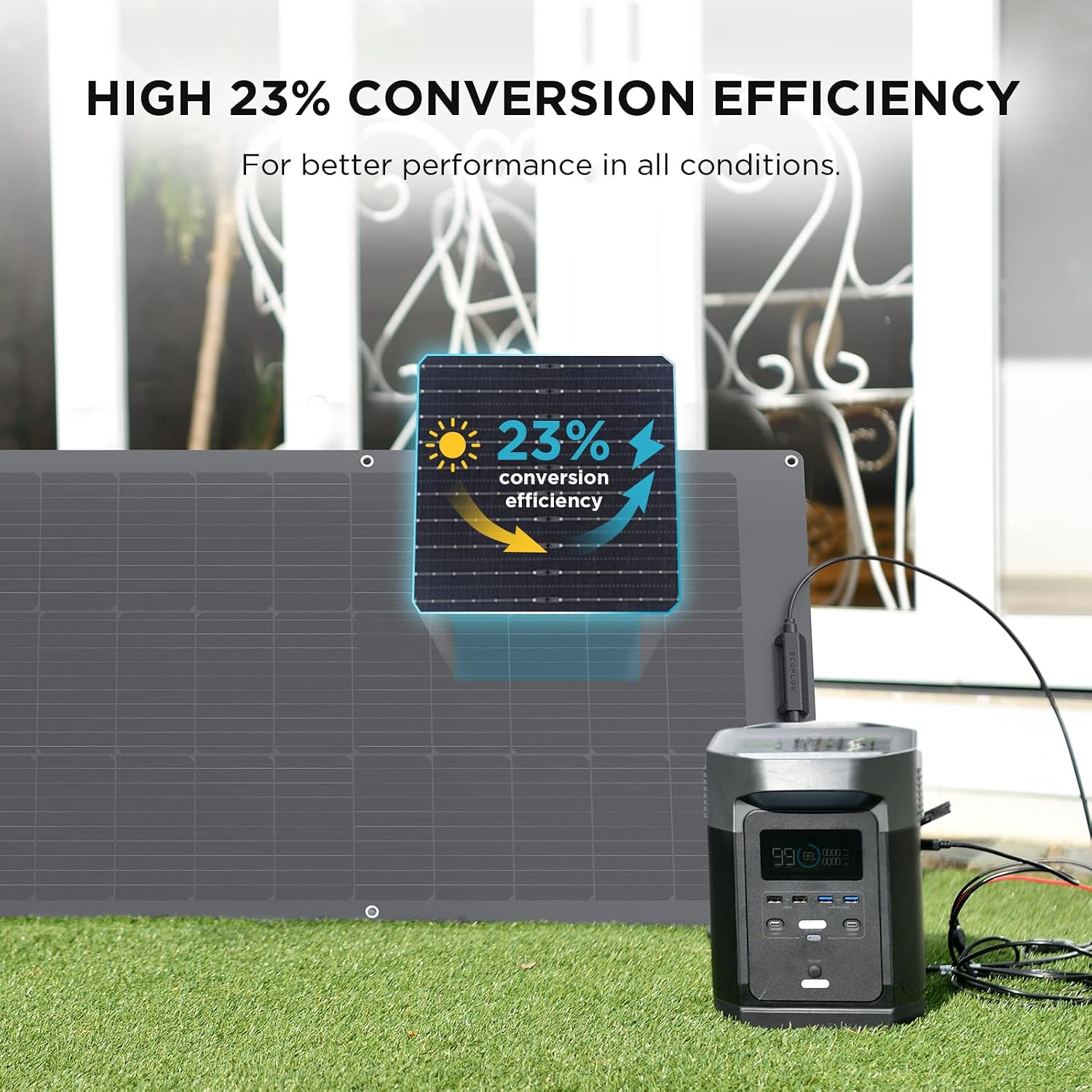 EF ECOFLOW 100W Flexible Solar Panel with High Efficiency Solar Modules, IP68 Waterproofing, Ideal for Off-Grid Solar Panel Kits, PV Charging, Power Kits & Ecosystem