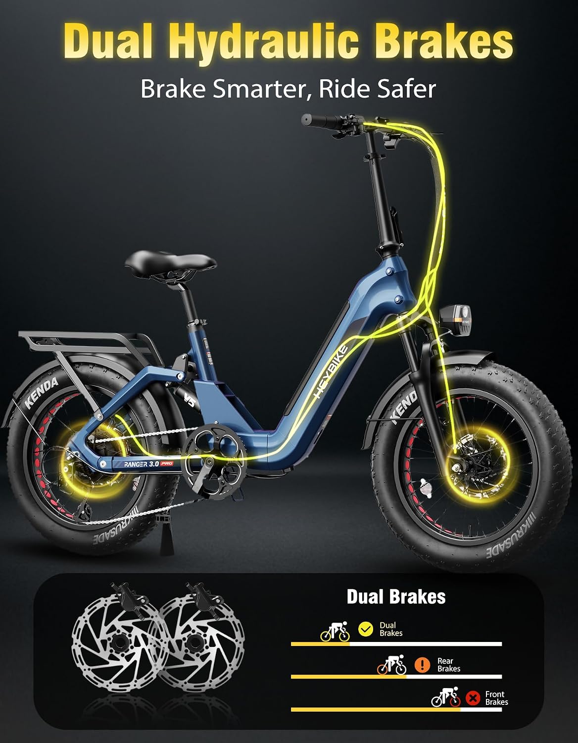 Heybike Ranger Foldable Electric Bike for Adults, 1200W/1800W Peak Motor, 28/32MPH E Bike, 55/90 Miles Range, 20'x4.0' Fat Tire Ebike with Removable Battery, Hydraulic Brakes for Snow, Beach,Commuting