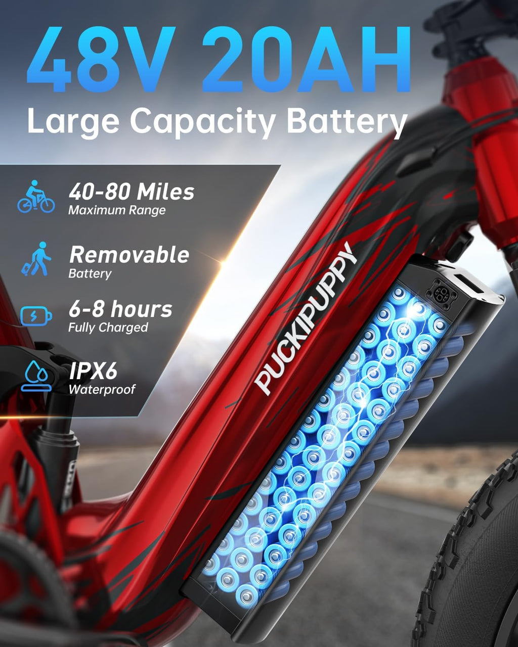 PUCKIPUPPY Corgi Electric Bike for Adults 960W, 48V 20Ah Battery, New Longitudinal Suspension, 20'' Fat Tire Full Suspension Mountain Ebike, 28MPH & 80Miles Range, LCD Display, 7 Speed