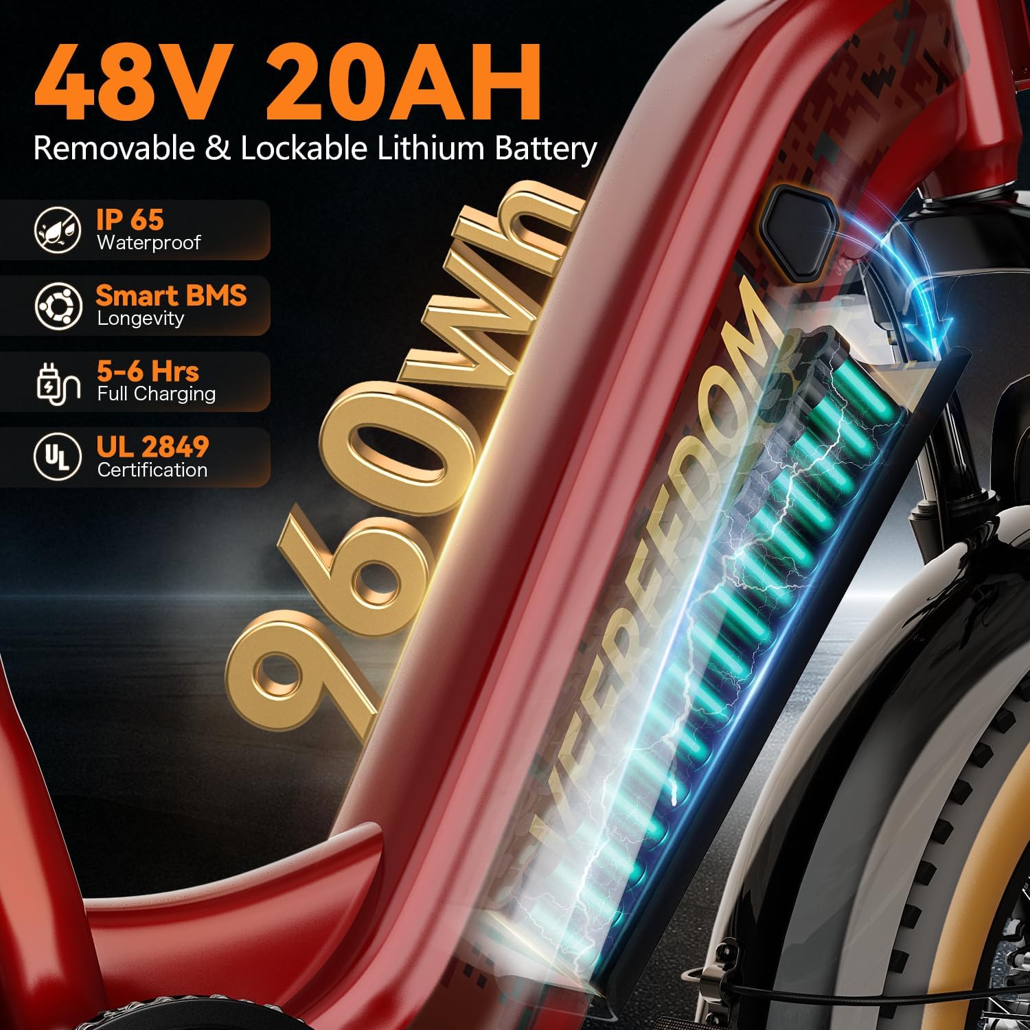 VEFREEDOM 1500W Motor Electric Bike for Adults 80 Miles 30MPH Ebike 20' x 4 Fat Tire 48V 20Ah Removable Battery Mountain E Bike Commuter Front Suspension Bicycles Men Women