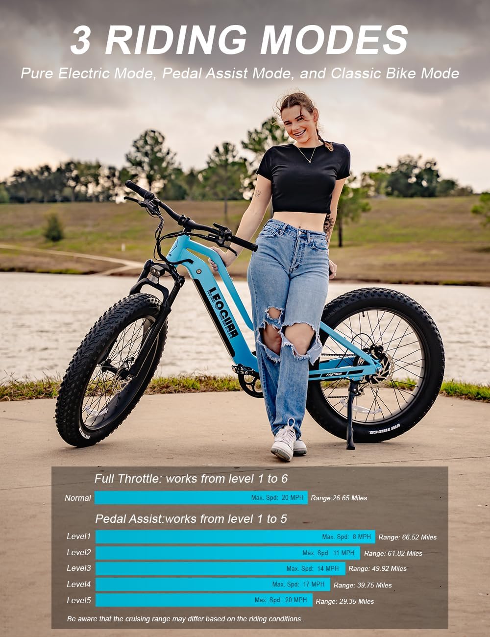 LEOGUAR 1000W Electric Bike for Adults, 26' Fat Tire Off-Road Ebike with Japanese Dapu Motor, 48V 720Wh LG Battery, 35MPH Max Speed, 60 Mile Range, Front Suspension, Smart LCD, Tektro Hydraulic Brakes