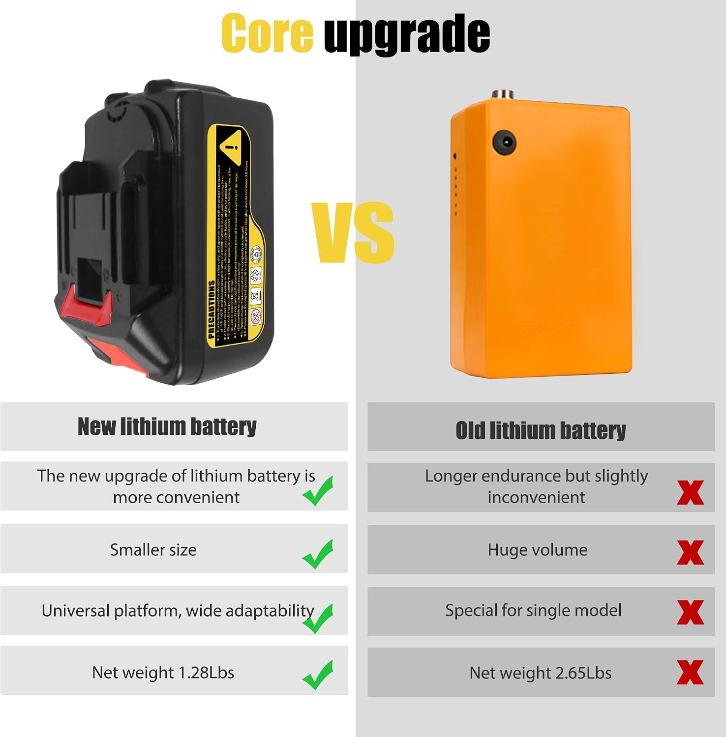 Cordless Bag Closing Machine 2s/bag Bag Sewing Machine Cordless Portable Bag Sewer 8.1Lbs Automatic Woven Bag white
