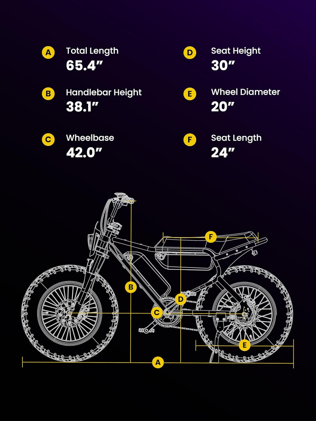 MACFOX X7&X7L Electric Bike for Youth, 750W EBike with Hydraulic Brakes, 48V 13Ah Removable Battery 30 Mile Range, Upgraded 20x5.0 Rear Fat Tire Designed for School/City Commuting (UL2849 & Class-2)