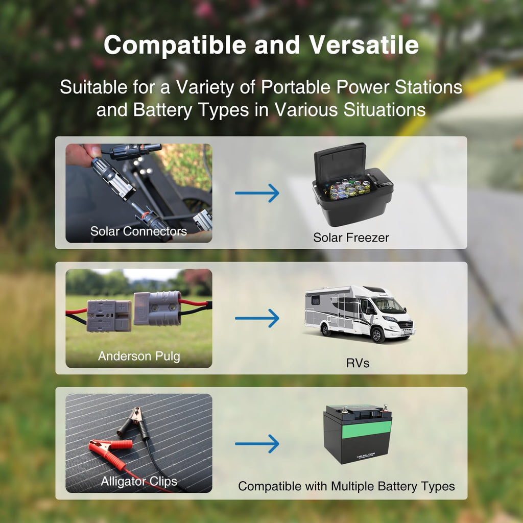 ACOPOWER 120W Mono Lightweight Portable Solar Panel, 2x60W Folding Solar Panel, Waterproof 20A 12V LCD Solar Controller for Power Station, RV Camping