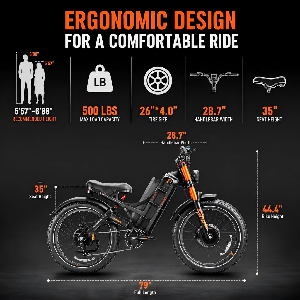 eAhora Romeo Pro 3 [2026] Peak 5600W Electric Bike for Adults 50Mph, 60V 80Ah Battery 250 Miles,Long Range Dual Motors Ebike,26'*4.0 Fat Tire Full Suspension