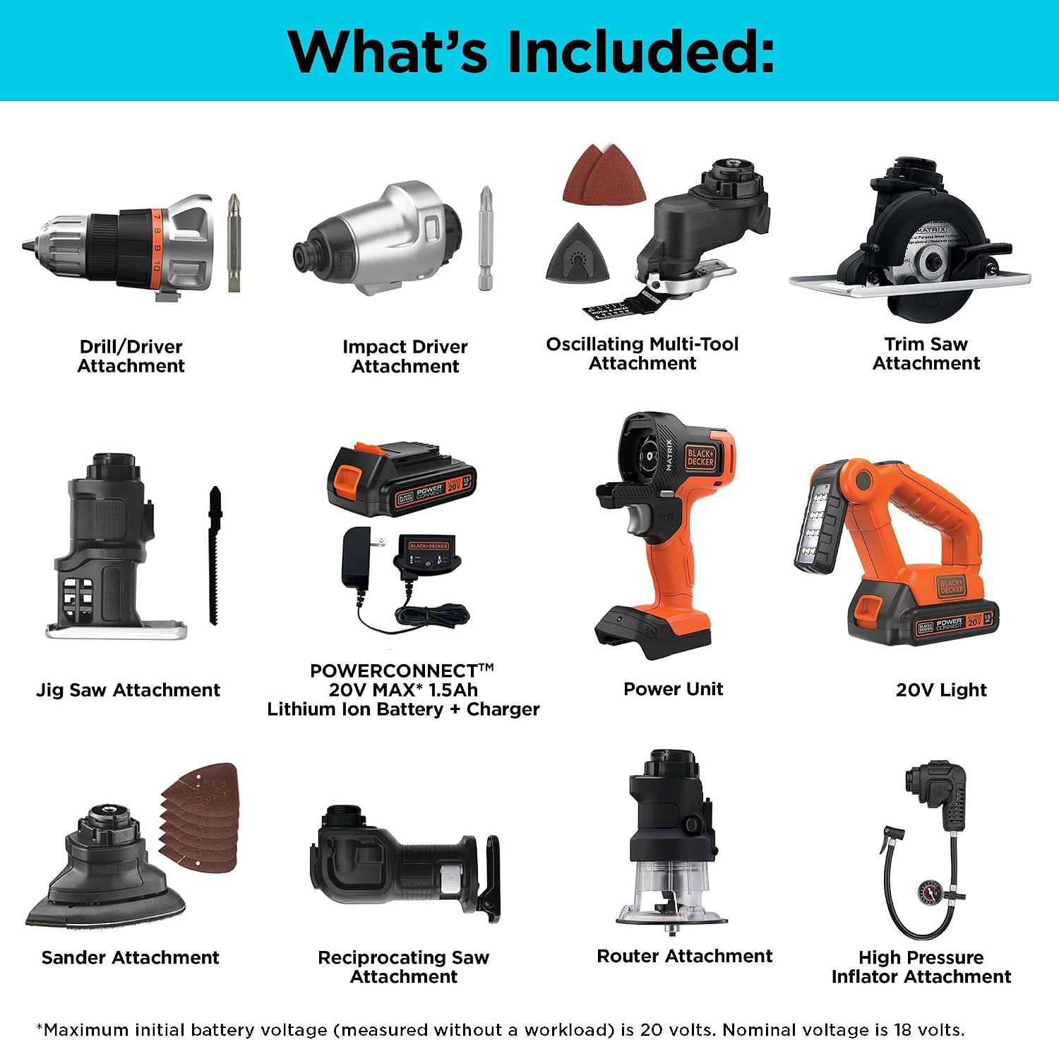 BLACK+DECKER MATRIX 20V MAX Power Tool Combo Kit, Cordless Power Tool Set with Battery and Charger Included, 10 Piece (BDCDMT1210KITC1