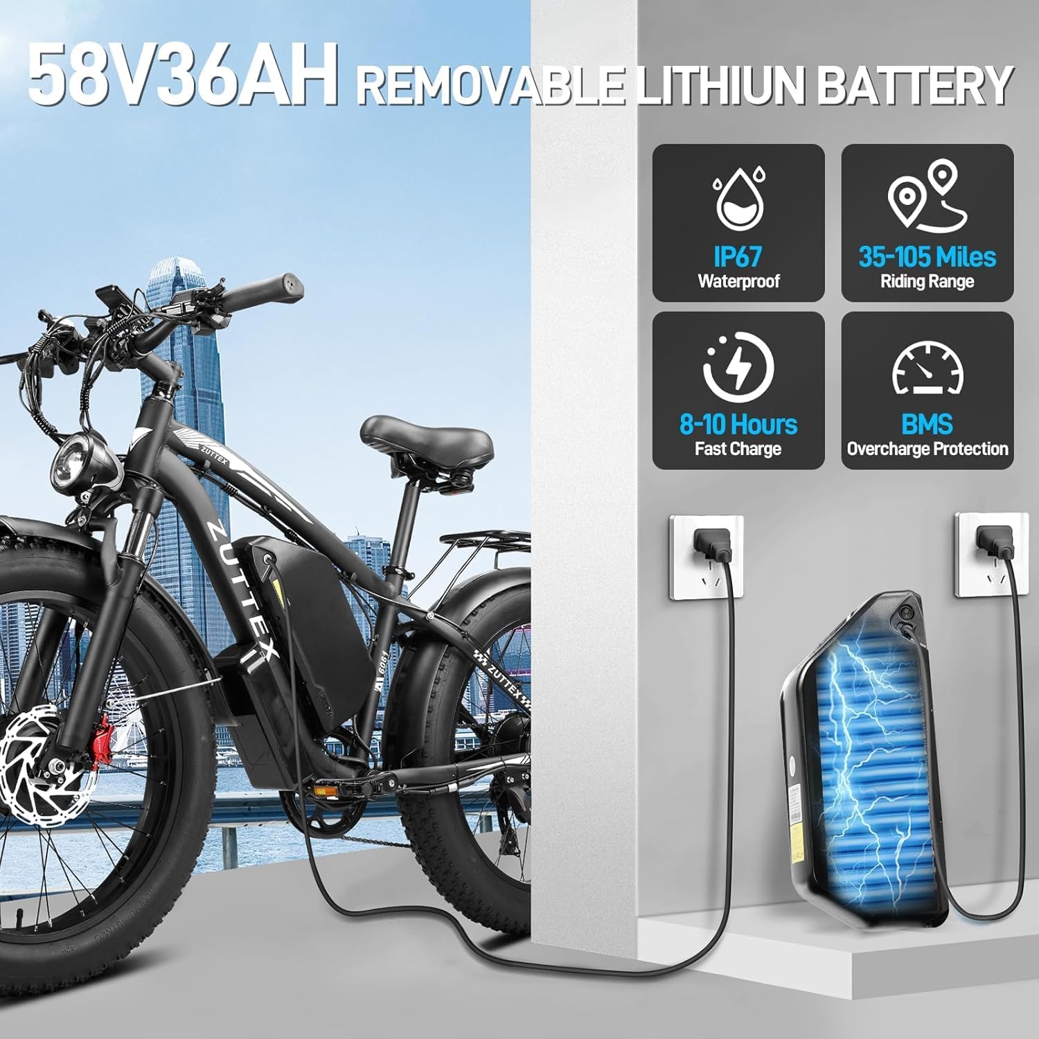 Peak 8000W Dual Motor Ebike, 47MPH Electric Bike for Adults with Hydraulic Disc Brake, 58V 36AH Detachable Battery, Up to 105Miles, 24Inch Fat Tire Electric Bicycle for Snow Off-Road Commuter Mountain