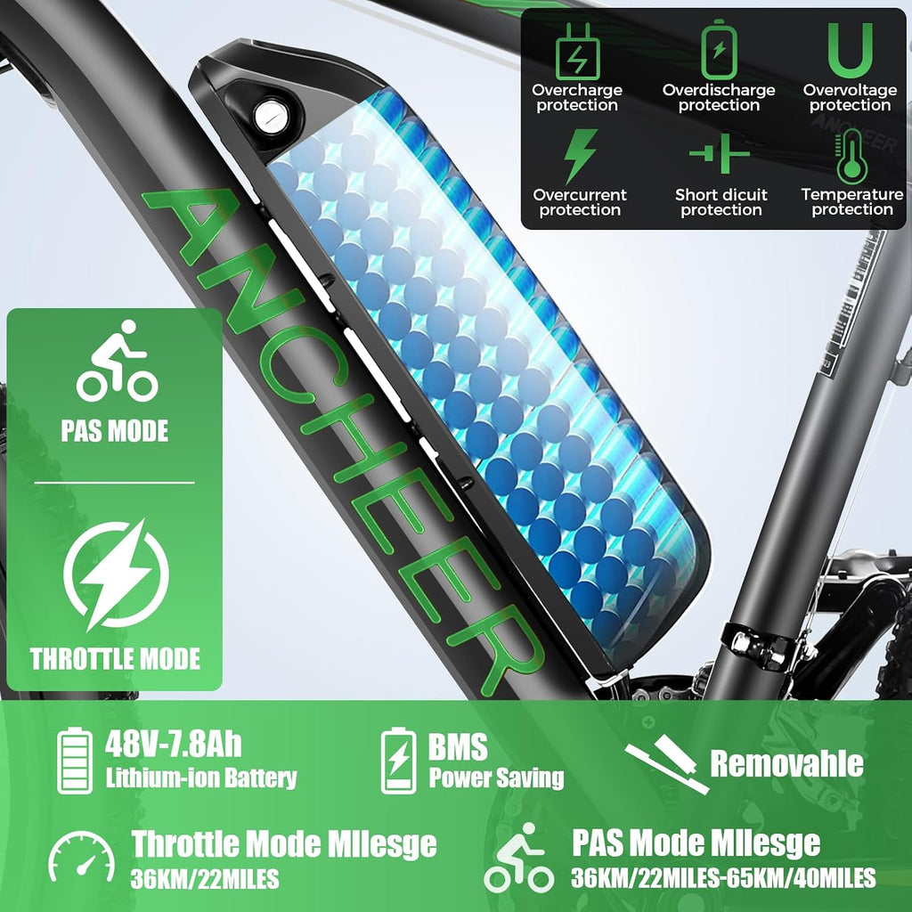 ANCHEER Electric Bike for Adults, [Peak 750W Motor] Electric Mountain Bike, 26' Sunshine Ebike, 55 Miles 20MPH Electric Bicycle with 48V/374Wh Battery, 7/21Speed, UL2849 Compliant