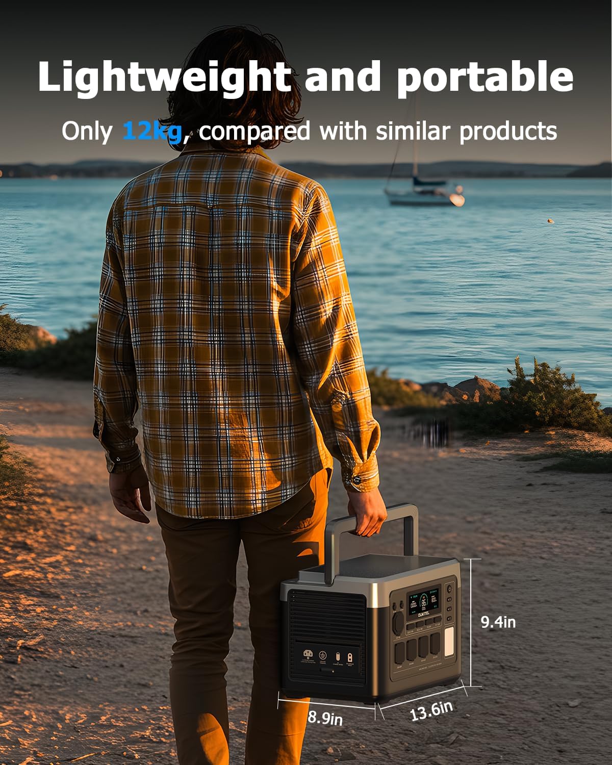 OUKITEL P1000 Plus 1800W/1024Wh Power Station, 1200W Fast Charging, 500W Solar Charging, Solar Generator with 4 AC Outlets (3600W Peak), APP Control Battery Backup for Home, Camping & RVs