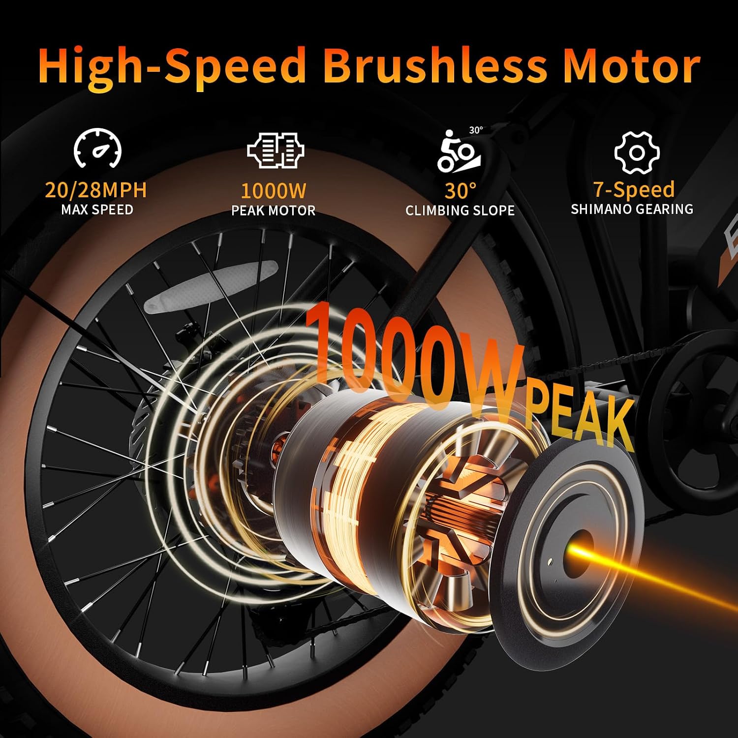 DDC SPORT Electric Bike for Adults, Peak 1000W Motor 28MPH, 48V 13Ah Battery 50Miles Ebike, 20'' Fat Tire Electric Dirt Bike for All Terrain, Off Road Mounatin Moped E-Bike, Full Suspension, 7-Speed