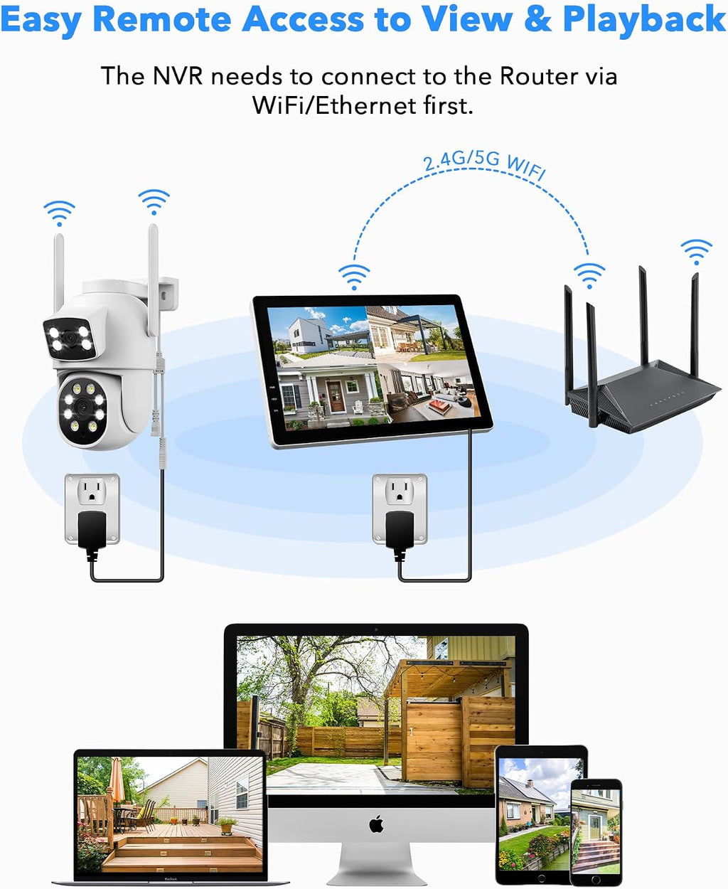CAMCAMP Wireless Security Camera System with 10.1' Monitor, Dual Lens PTZ CCTV Camera Security System, 10CH Expandable 4K NVR,Auto Tracking, No Subscription for Outdoor Indoor, 5G & 2.4G WiFi