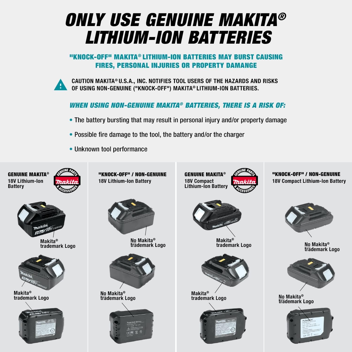 Makita XDG01Z 18V LXT Lithium-Ion Cordless 1/4' Die Grinder, Tool Only