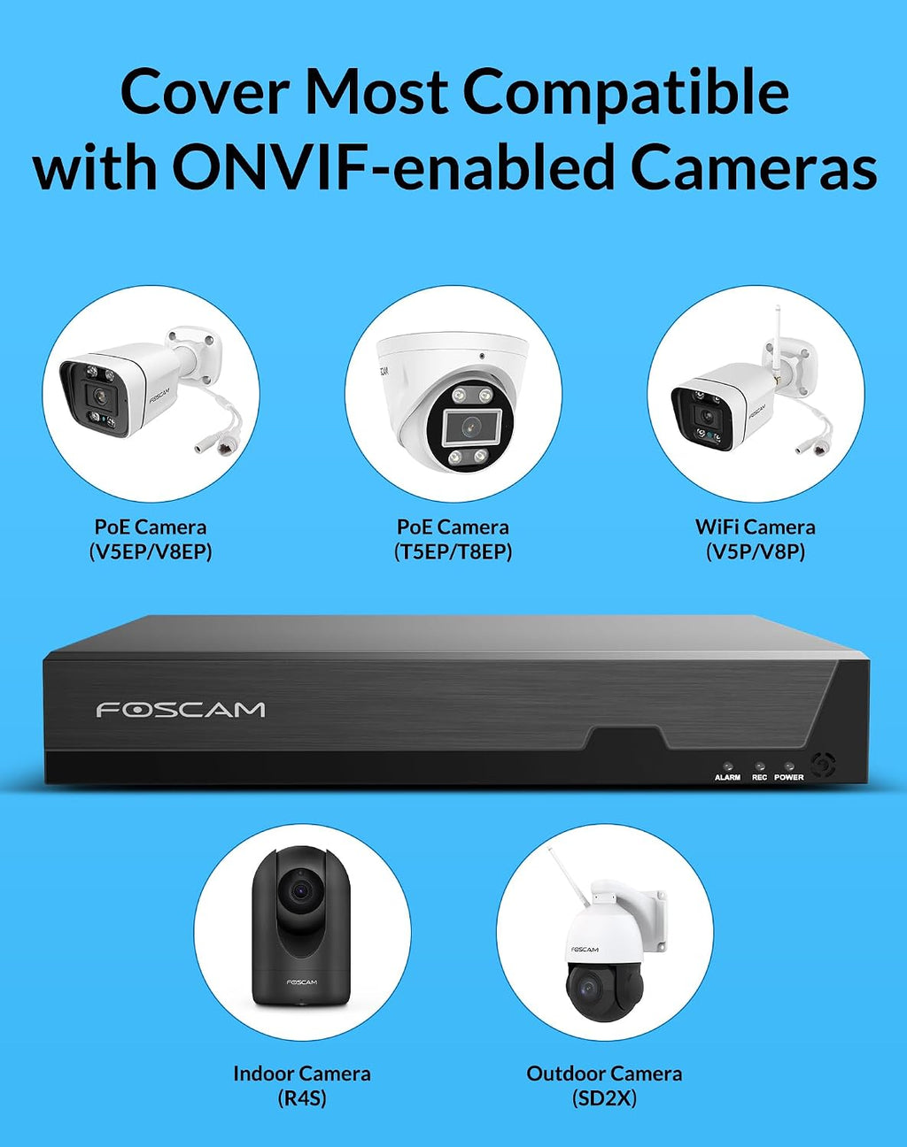 FOSCAM 3K 5MP 8CH PoE Network Video Recorder for Home Security Camera System,Work with 8MP(3CH)/5MP/4MP ONVIF IP Cameras with AI Human/Vehicle Detection,Remote Access 24/7 Recording,No Hard Disk Drive
