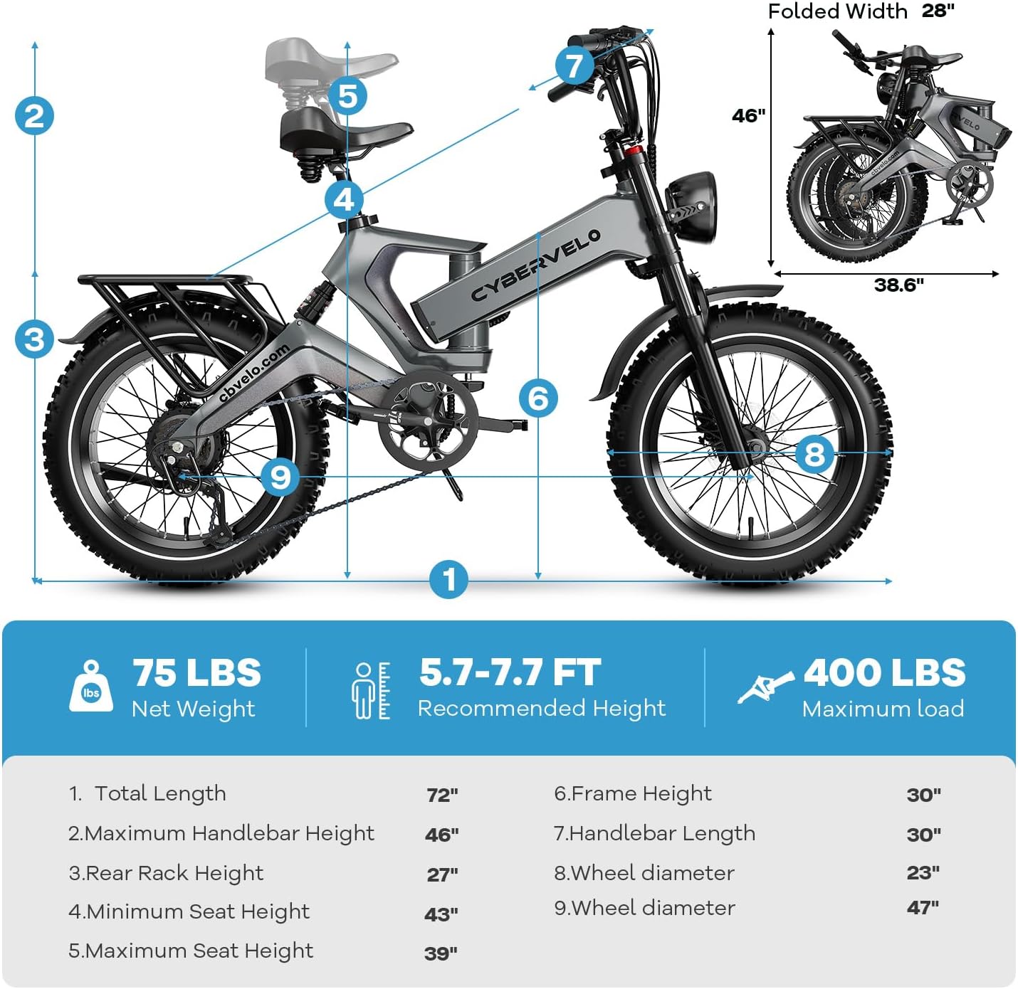 1000W(Peak 2000W)Folding Electric Bike for Adults,35MPH 100Mile,48V 25Ah Removable Battery,20' x 4.0 Fat Tire Foldable Electric Bicycle,8-Speed Electric Mountain E-Bike,UL Certified Commuter Ebikes
