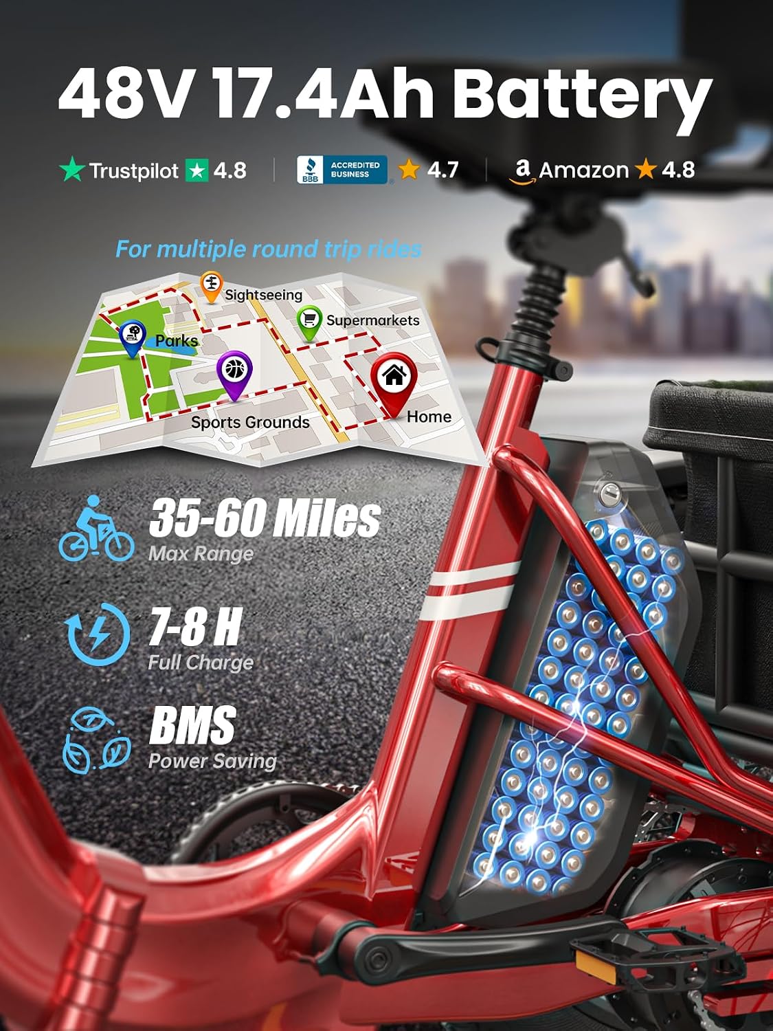 PUCKIPUPPY Electric Trike for Adult with 960W Peak Motor, 60 Miles Range Pickup Class Tricycle, 500 Lbs Load Electric Trike with Rear Differential and 20' Fat Tires, 48V 17.4AH Cell Battery, Husky