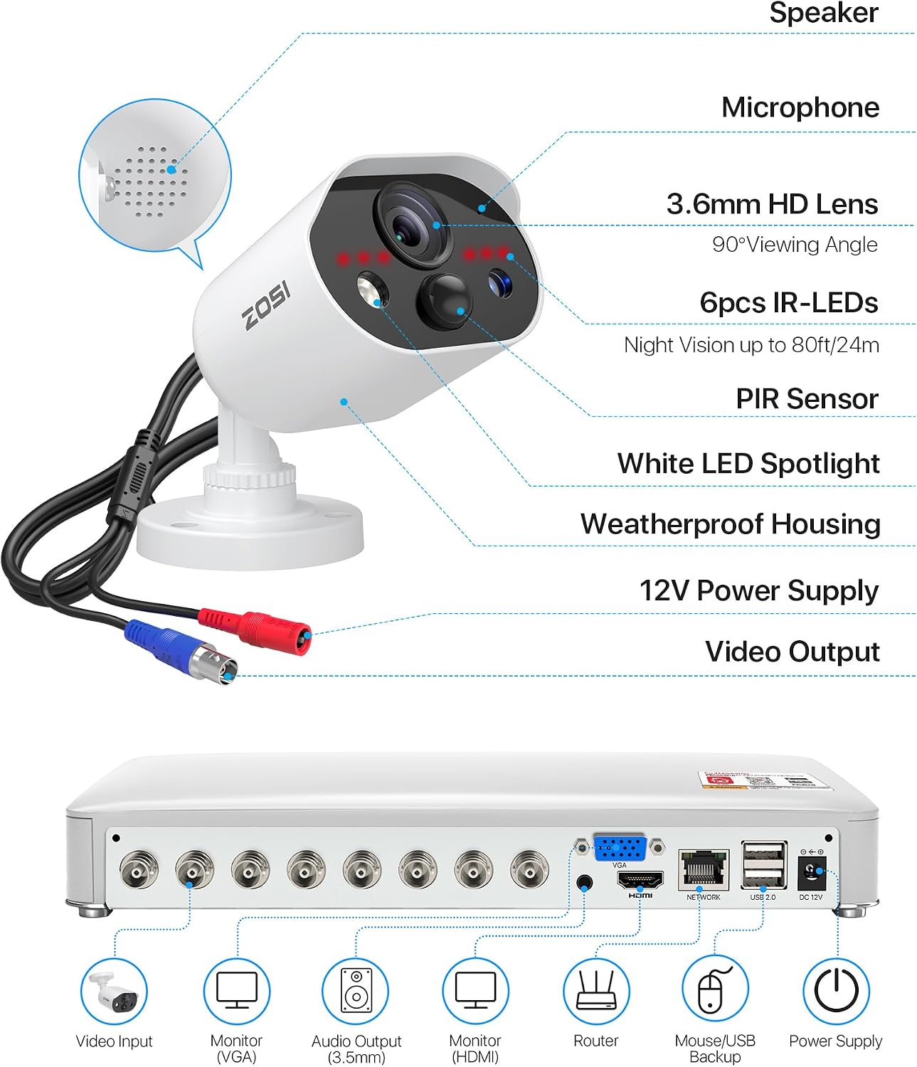 ZOSI C303 8CH Home Security Camera System with Audio, Person Vehicle Detection, Night Vision, Light & Sound Siren, 8pcs 1080P Outdoor Cameras, 8CH 3K Lite H.265+ DVR with 1TB SSD for 24/7 Recording