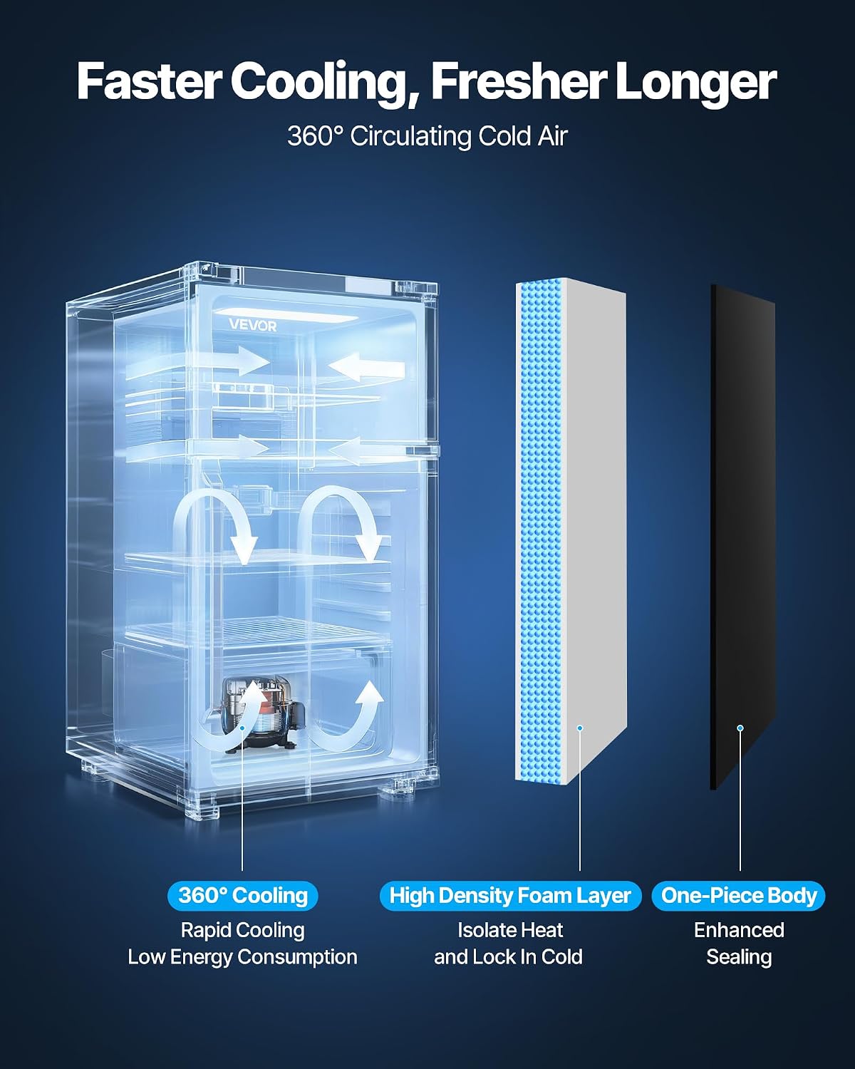 VEVOR 3.2 Cu.Ft Mini Fridge with Freezer, Single Door Compact Refrigerator with Micron Frozen Zone, 7-Mode Adjustable Temp, Energy Efficient Small Dorm Fridge, Reversible Door, Low Noise, Black