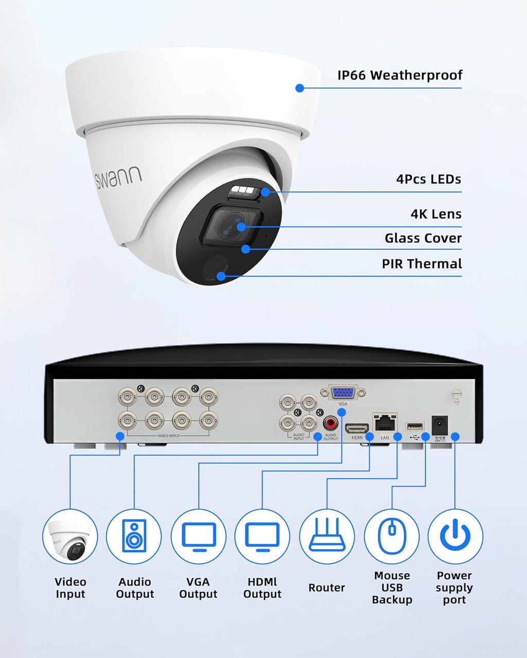 Swann 4K UHD Wired Security Camera System, 8 Channel DVR, 4 Outdoor Dome Cameras, Person & Vehicle Detection, Color Night Vision, 1TB Hard Drive, 24/7 Continuous Recording, Weatherproof,8588041D1TB