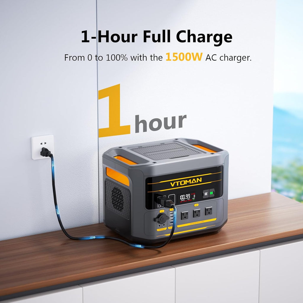 VTOMAN FlashSpeed 2400 Portable Power Station With 2x 200WPro solar panel, 1408Wh LiFePO4 (LFP) Battery, Full Charge in 58 Min,2400W(Peak 3200W) Solar Generator for Home Backup Power, Camping & RVs
