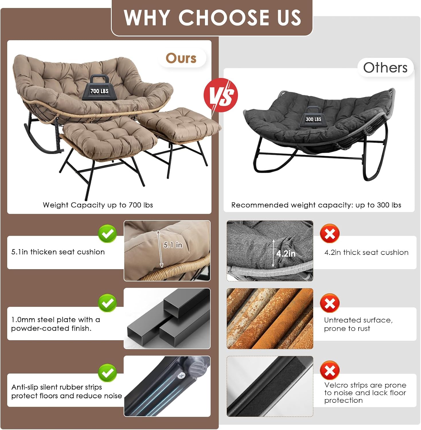 RADIATA Double Papasan Chair Outdoor with Cushion & Ottoman, 2 Person Oversized Rocking Lounge Chairs for Reading, PE Wicker, 700 lbs Heavy Duty, Comfy Loveseat Recliner for Patio Backyard Lawn Brown