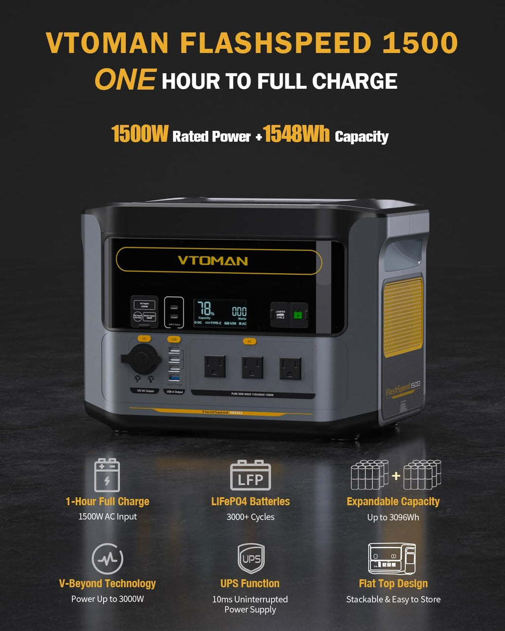 VTOMAN FlashSpeed 1500 Portable Power Station with 200W Pro Solar Panel - 1548Wh/1500W(3000W Peak) Solar Generator with LiFePO4 Battery, 100W USB-C, 60 Min Fast Charging 0-80% for Camping, Emergency