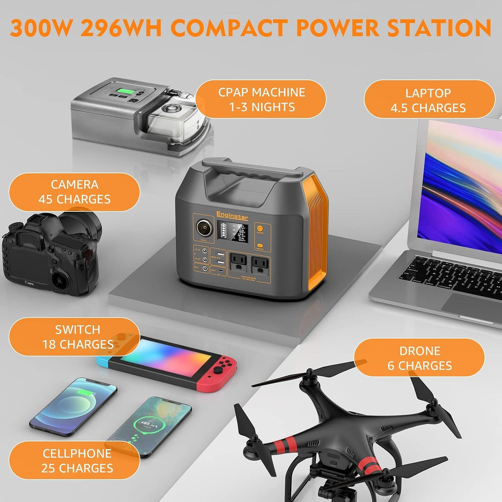 EnginStar Portable Power Station, 300W 296Wh Battery Bank with 110V Pure Sine Wave AC Outlet,100W Foldable Solar Panel Charger with 18V DC Outlet for Portable Power Stations