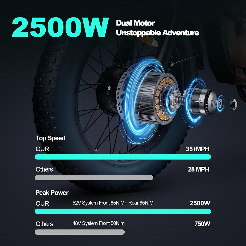 SMARTRAVEL Ebike with 1200W Brushless Motor,Removable 48V 20Ah Battery,UP to 32MPH,Electric Mountain Bike with 20' Fat Tire with Front/Rear Turn Signals for Men Women,Travel Bag