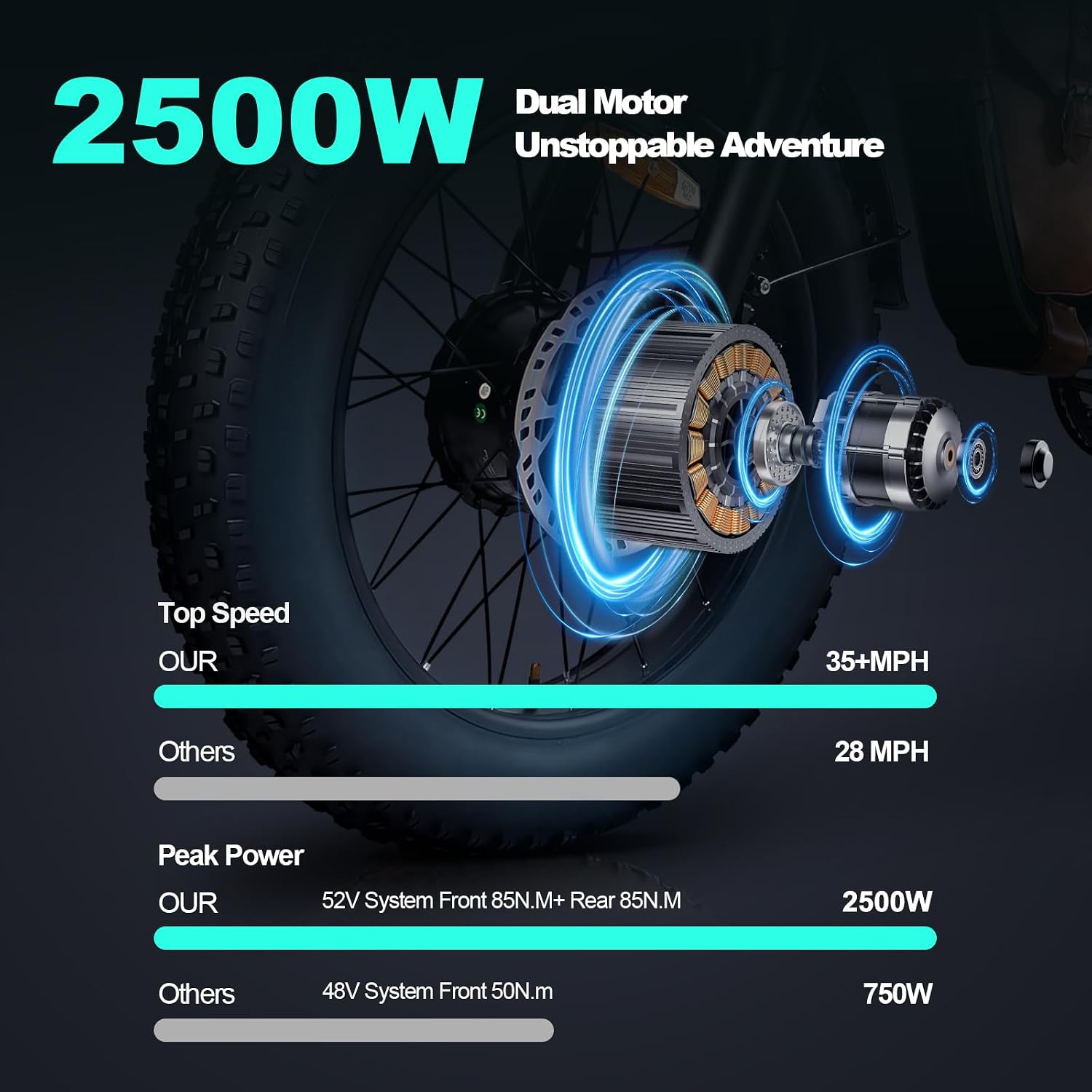 SMARTRAVEL Ebike with 1200W Brushless Motor,Removable 48V 20Ah Battery,UP to 32MPH,Electric Mountain Bike with 20' Fat Tire with Front/Rear Turn Signals for Men Women,Travel Bag