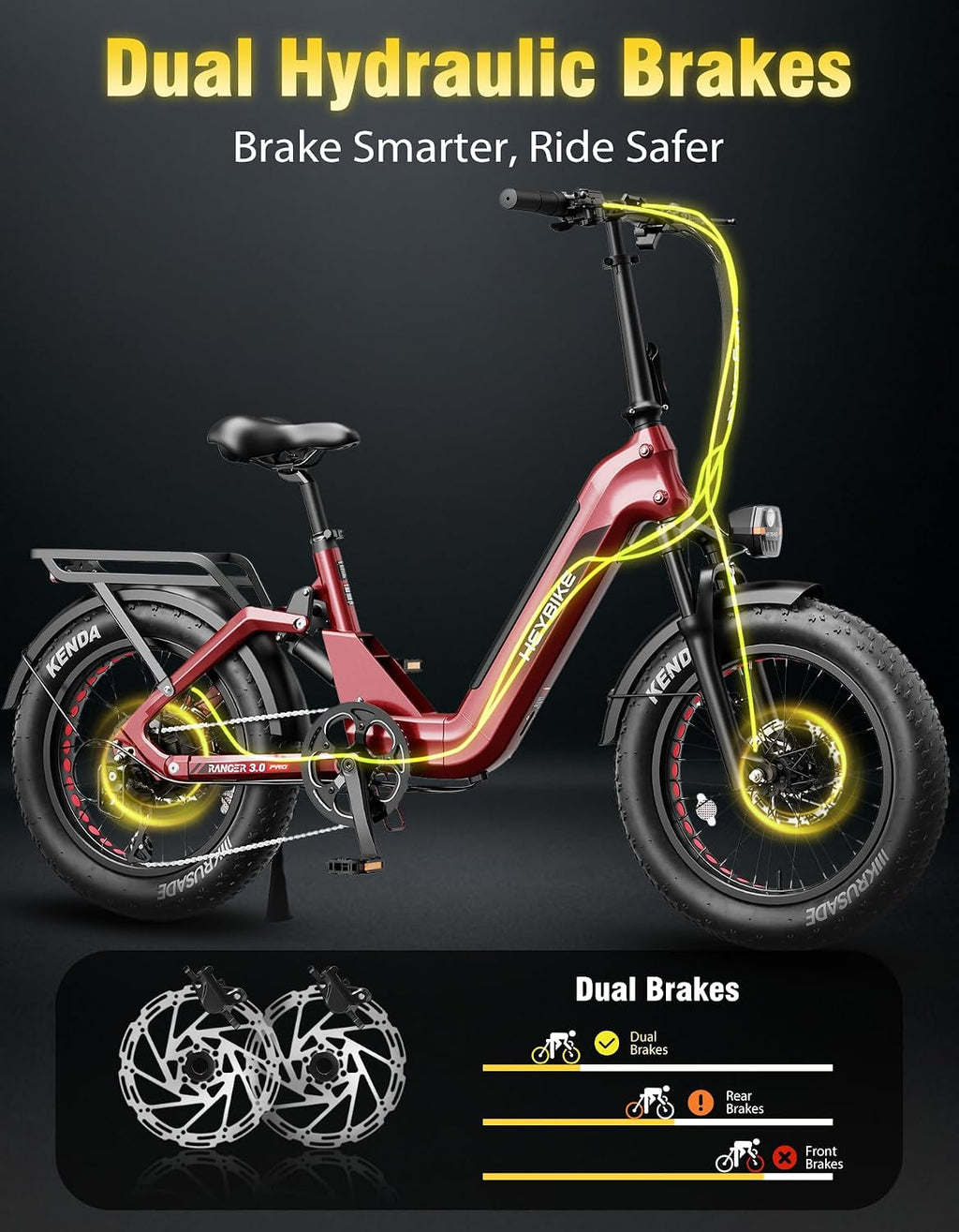 Heybike Ranger Foldable Electric Bike for Adults, 1200W/1800W Peak Motor, 28/32MPH E Bike, 55/90 Miles Range, 20'x4.0' Fat Tire Ebike with Removable Battery, Hydraulic Brakes for Snow, Beach,Commuting
