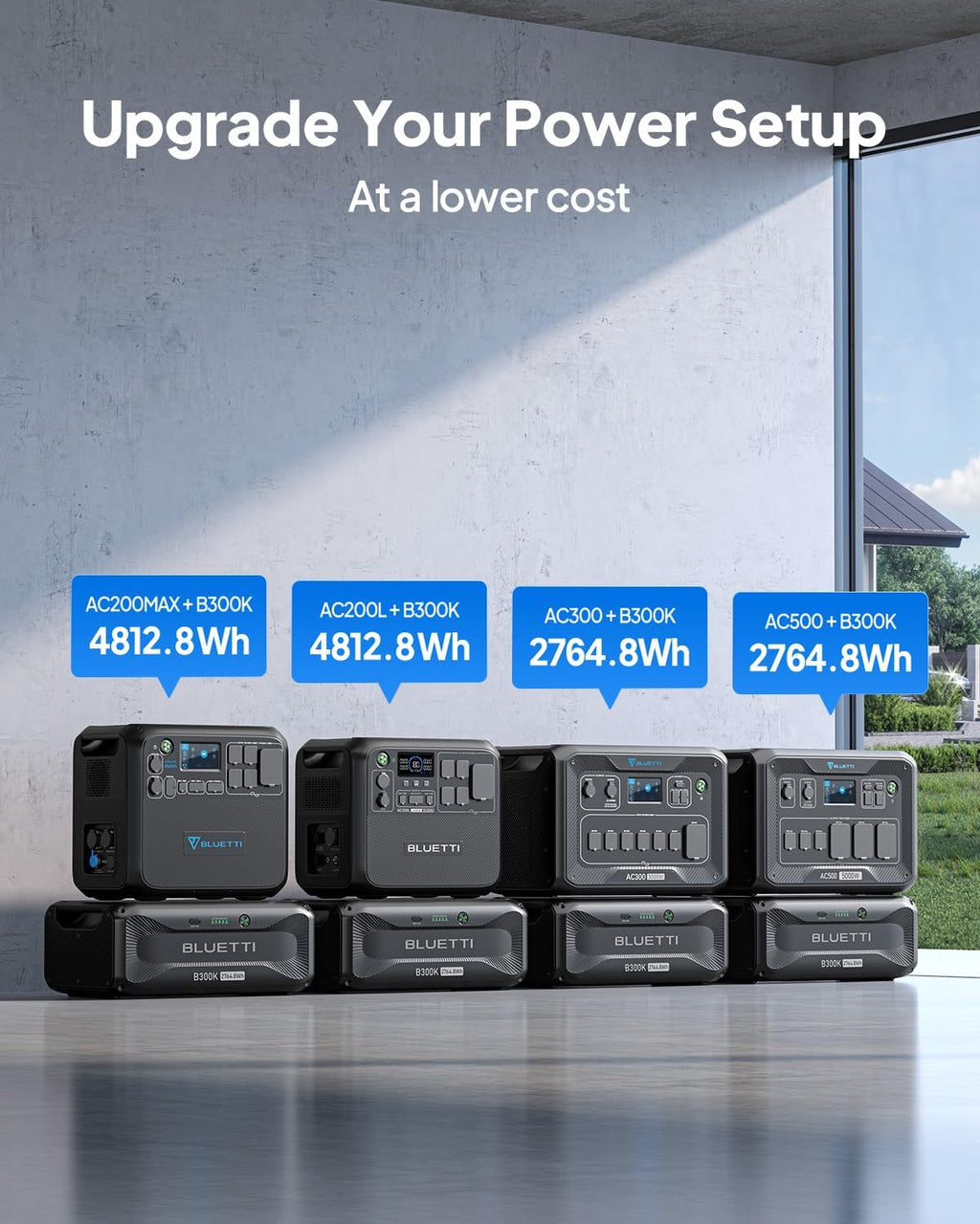 BLUETTI B300K Expansion Battery, 2764.8Wh LiFePO4 Pack for Power Station AC200L AC300 AC500 AC200MAX, Extra Battery for Home, Emergency, Road Trip
